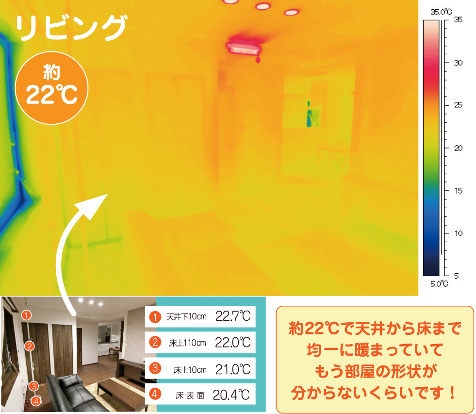 Z空調 温度差なし