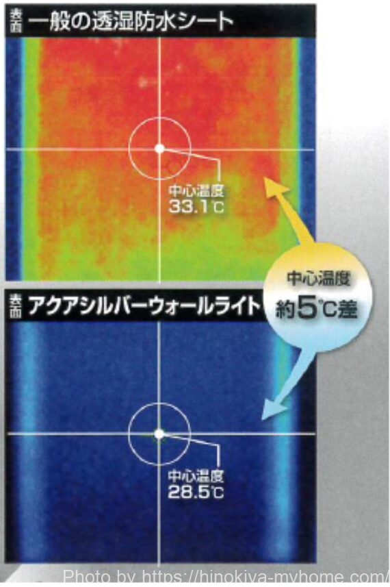 アクアシルバーウォールライト