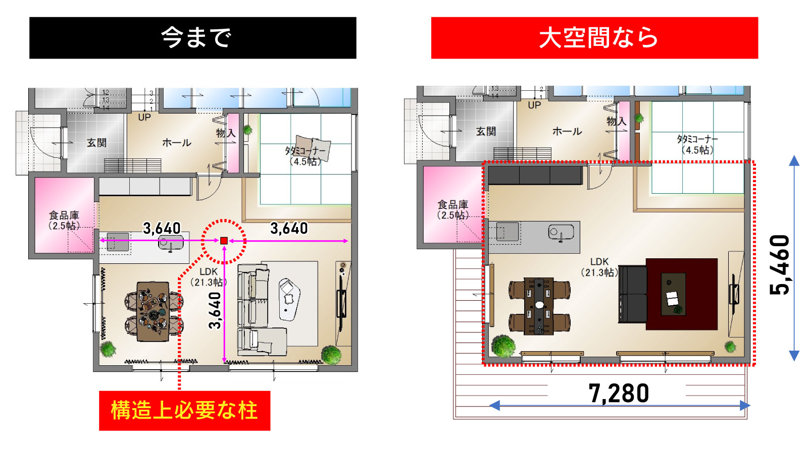 桧家住宅が大空間に対応