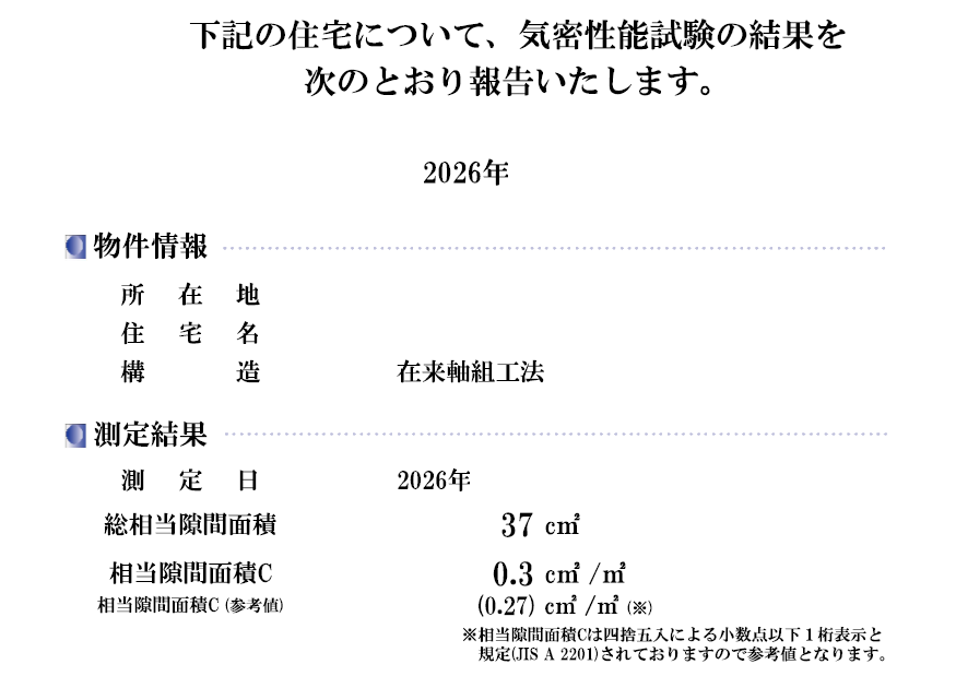桧家住宅 我が家の気密測定結果証明書